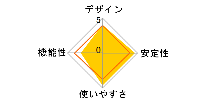 HN-VA40S PLC�A�_�v�^�[ (HN-VA40+HN-VA10)�̃��[�U�[���r���[