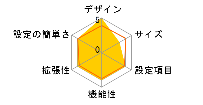 Web Caster 7000 (NTT��)�̃��[�U�[���r���[
