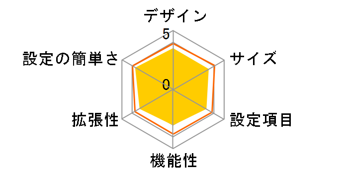 Web Caster V110 (NTT��)�̃��[�U�[���r���[