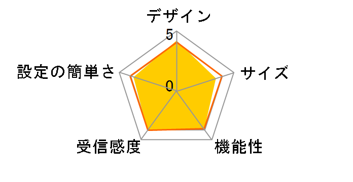 AirMac Extreme �x�[�X�X�e�[�V���� MB053J/A�̃��[�U�[���r���[