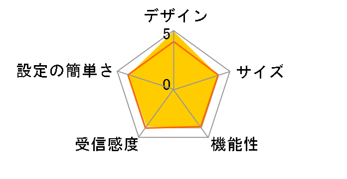 corega WLBAR-54GT Silver̃[U[r[