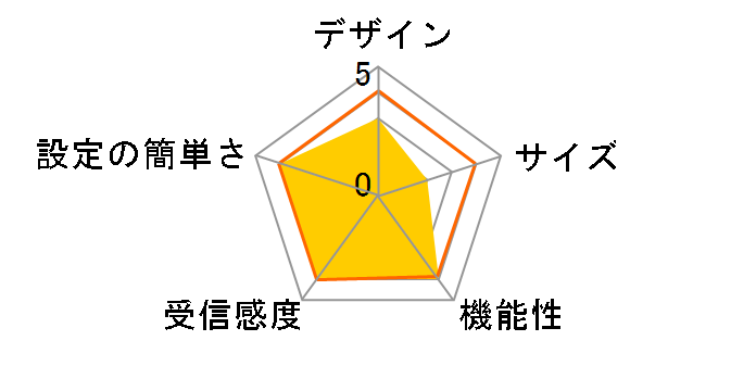 CG-WLBARAG-E�̃��[�U�[���r���[