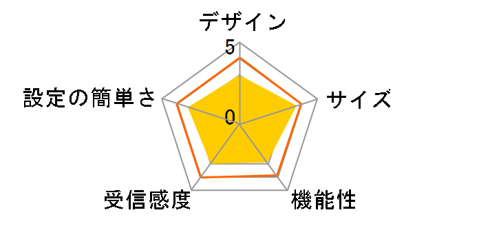 CG-WLBARGSX�̃��[�U�[���r���[