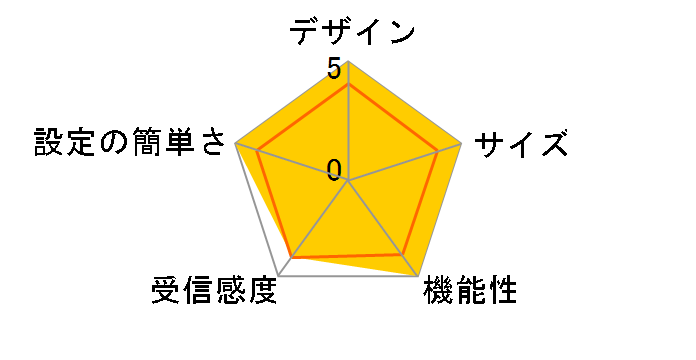 WN-B11/BBRH-S�̃��[�U�[���r���[