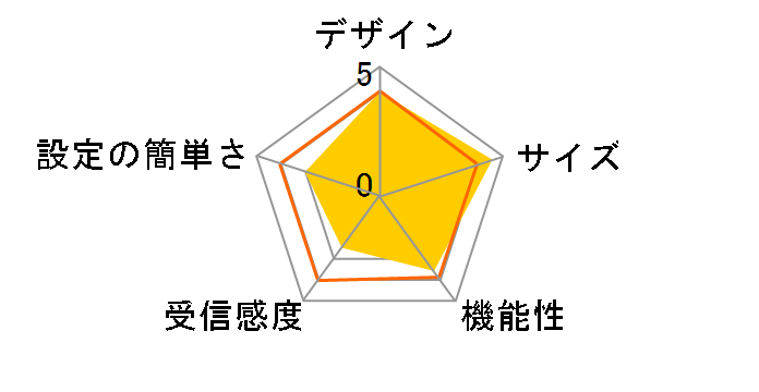 WN-G54/R2-S�̃��[�U�[���r���[