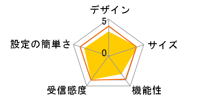 WN-G54/R4�̃��[�U�[���r���[