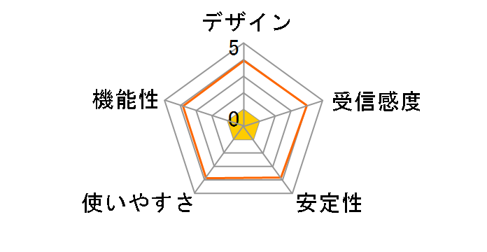 WLI-USB-KB11�̃��[�U�[���r���[