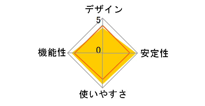 WLI-TX4-G54HP�̃��[�U�[���r���[