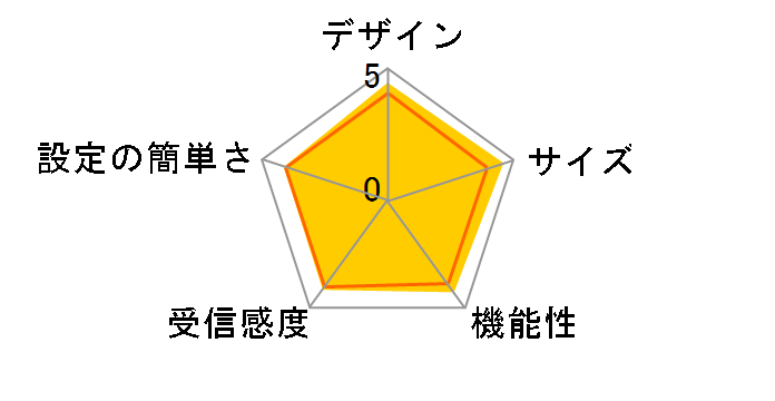 WHR-G54S/P�̃��[�U�[���r���[