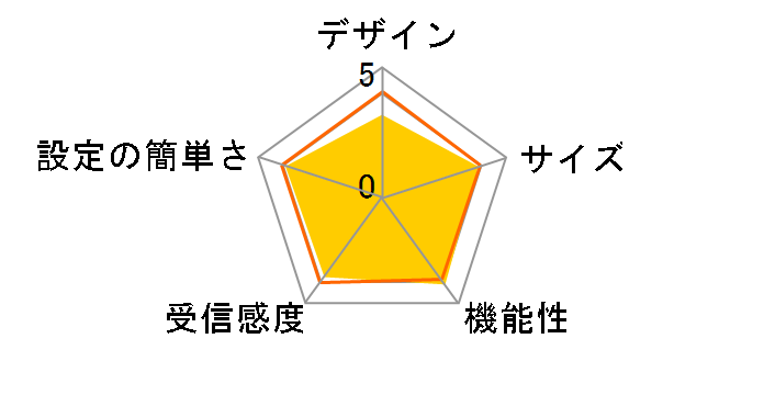 WHR-HP-AMPG�̃��[�U�[���r���[