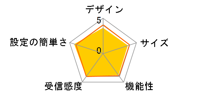 AirStation WHR-G�̃��[�U�[���r���[