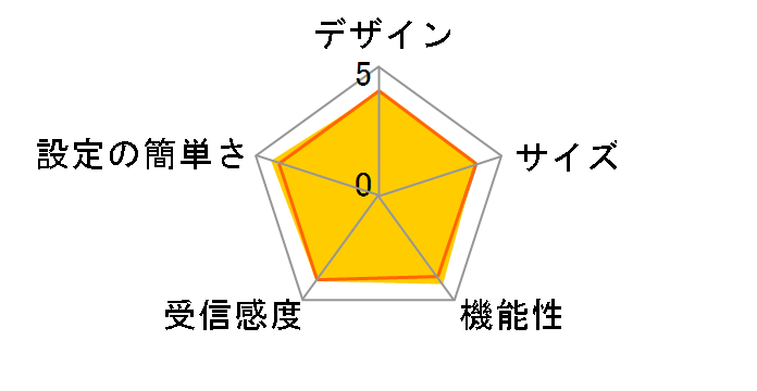 AirStation NFINITI WZR-AGL300NH/E�̃��[�U�[���r���[