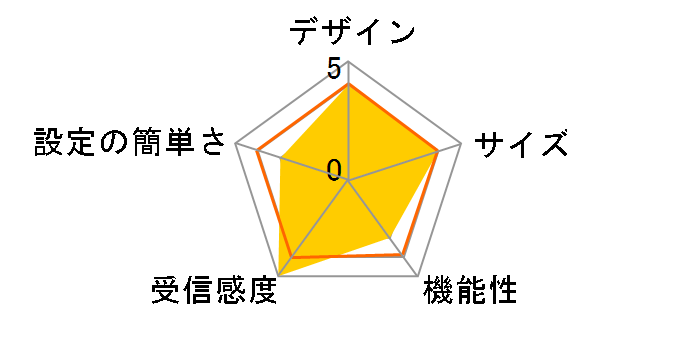 WPNTB511�̃��[�U�[���r���[