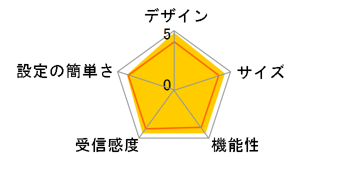 WNR3500�̃��[�U�[���r���[