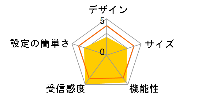 AtermWR8400N PA-WR8400N�̃��[�U�[���r���[