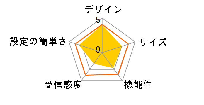 Web Caster V120 (NTT��)�̃��[�U�[���r���[