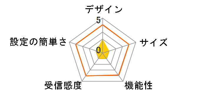 BL-BR30�̃��[�U�[���r���[