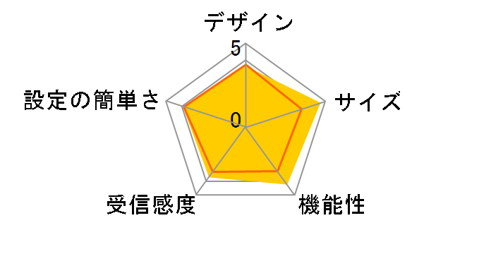 D11LC [�u���b�N]�̃��[�U�[���r���[