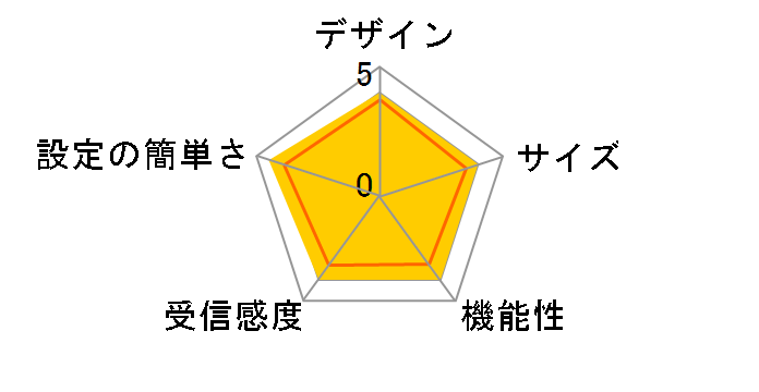 D12LC [�u���b�N]�̃��[�U�[���r���[