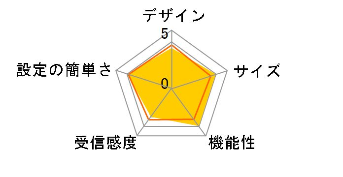 WS014IN�̃��[�U�[���r���[