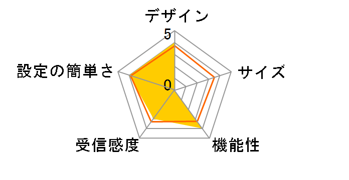 b-mobile ONE (1�N�p�b�P�[�W) BM-U1C2�̃��[�U�[���r���[