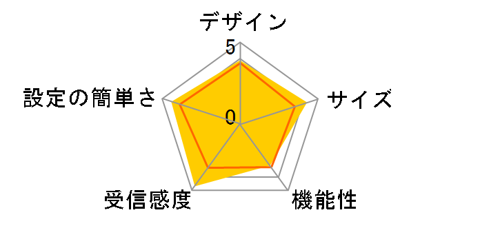 b-mobile3G hours150 (150���ԃp�b�P�[�W) BM-DL3-150H�̃��[�U�[���r���[