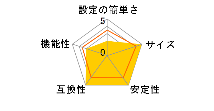 LD-WL11PS/P1�̃��[�U�[���r���[