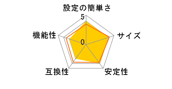 LD-WL11PS/U1�̃��[�U�[���r���[