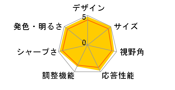 LCD-AD192XB [19�C���`]�̃��[�U�[���r���[