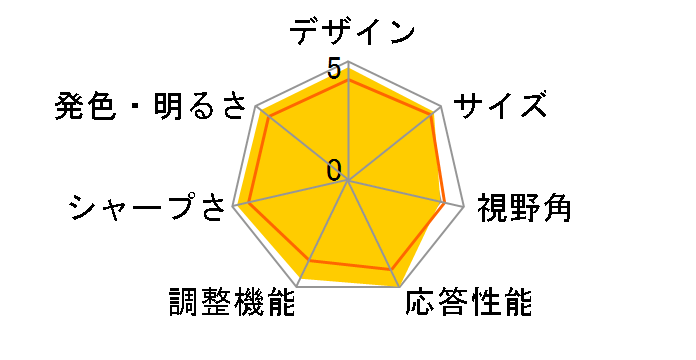 Diamondcrysta WIDE RDT204WM-S(BK) [20.1�C���`]�̃��[�U�[���r���[