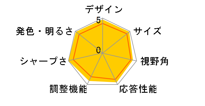 FlexScan S2000-GY [20.1�C���`]�̃��[�U�[���r���[