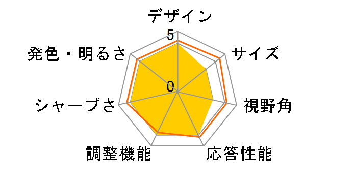 LL-194B-B [19�C���`]�̃��[�U�[���r���[