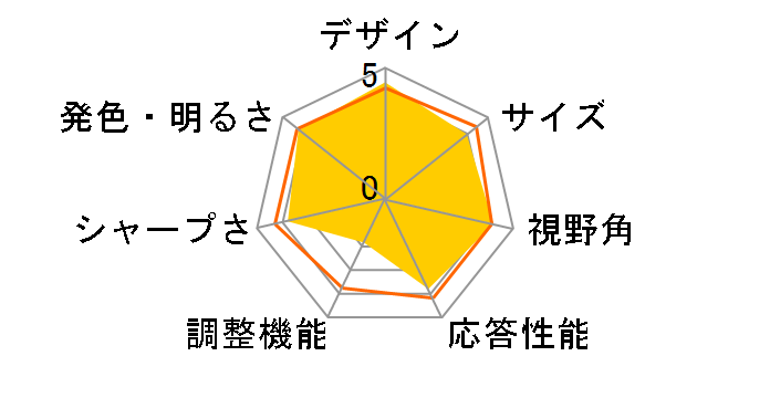 3007WFP [30�C���`]�̃��[�U�[���r���[