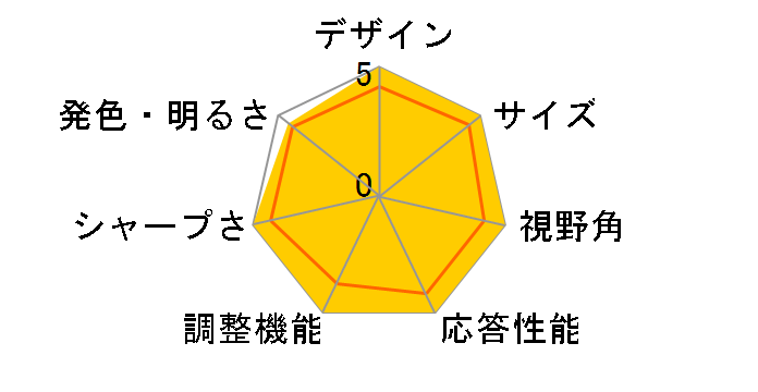 SyncMaster 950B-R [19�C���`]�̃��[�U�[���r���[