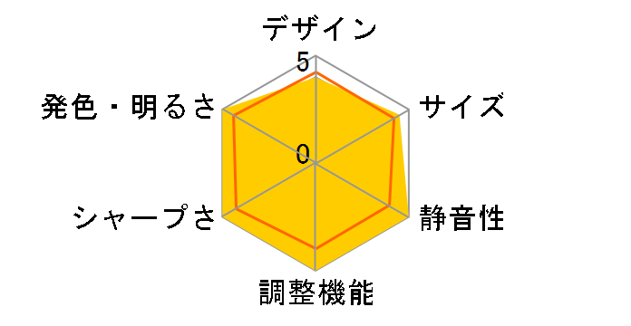 U6-232�̃��[�U�[���r���[