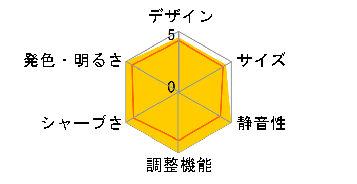 U6-132�̃��[�U�[���r���[