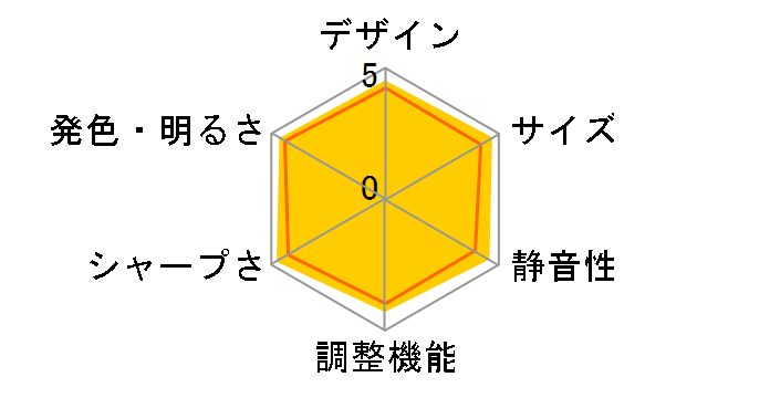 MP610�̃��[�U�[���r���[