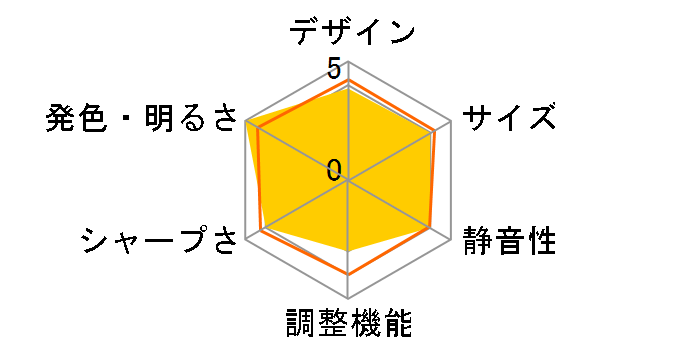 MP620�̃��[�U�[���r���[