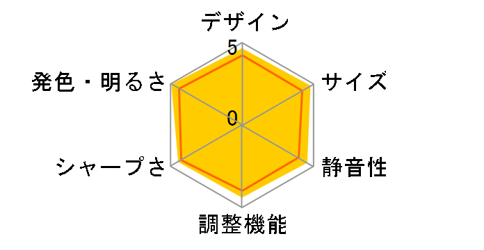 MP512ST�̃��[�U�[���r���[