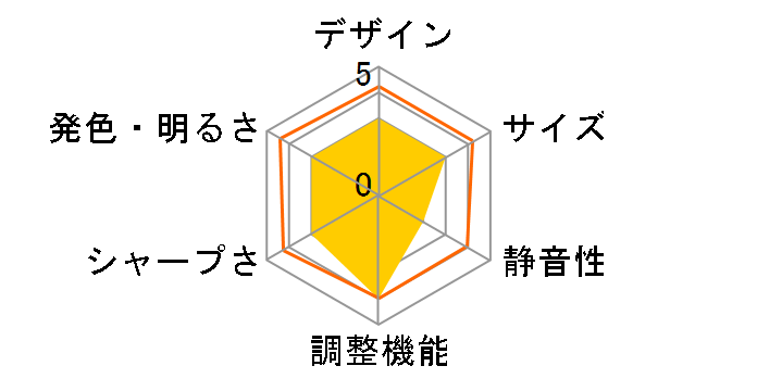 ELP-735̃[U[r[