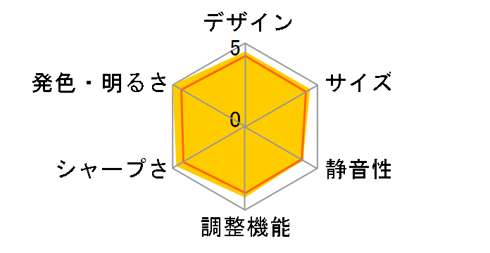 EB-1735W�̃��[�U�[���r���[