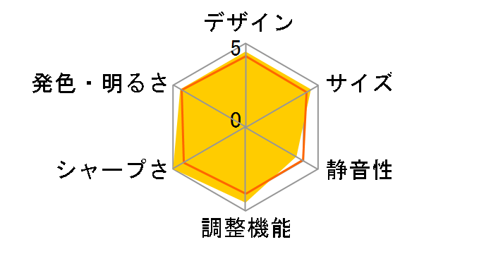 VP-11S1�̃��[�U�[���r���[