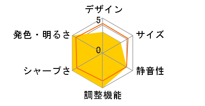 VP-15S1�̃��[�U�[���r���[