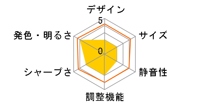 HT1100J�̃��[�U�[���r���[