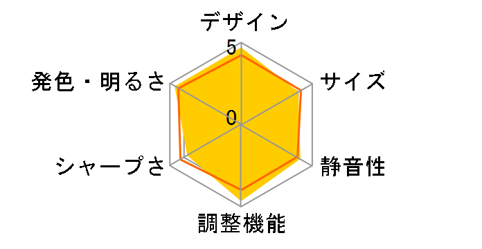 TH-AE1000�̃��[�U�[���r���[