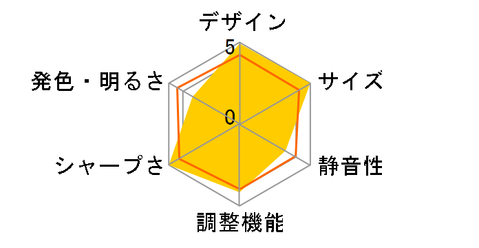 PLUS V-339�̃��[�U�[���r���[