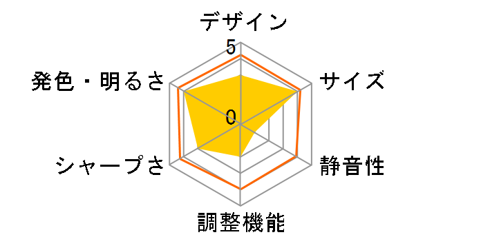 LP-SW35(S)�̃��[�U�[���r���[