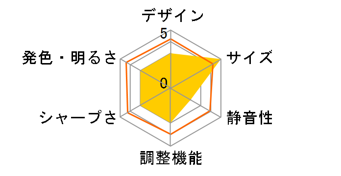 LP-SW36(S)�̃��[�U�[���r���[