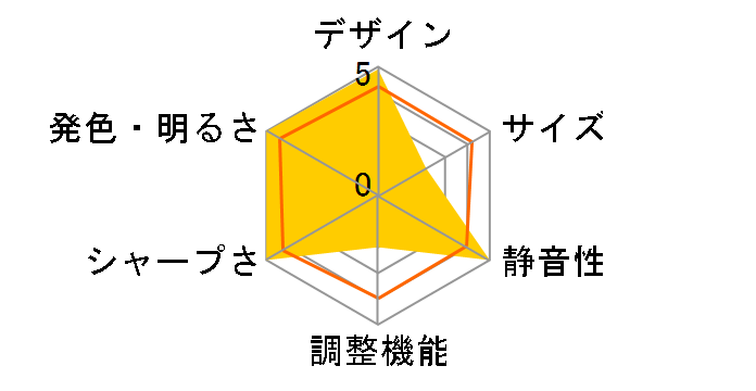 XR-10X�̃��[�U�[���r���[