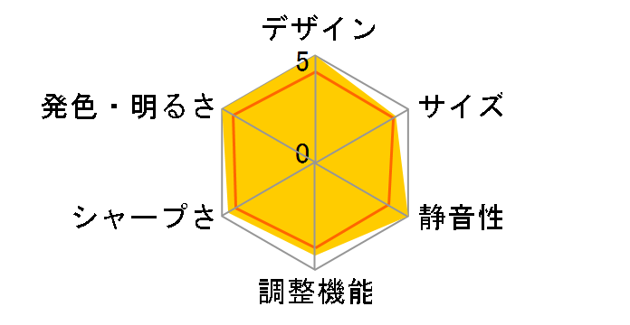 VPL-VW200�̃��[�U�[���r���[